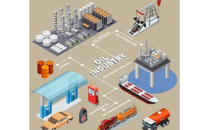 RFID Oil & Gas Diagram